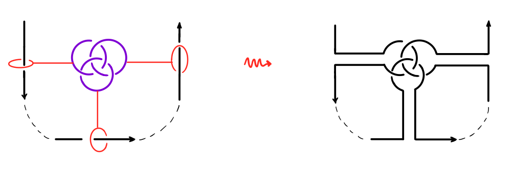 Connect-sum with Borromean rings